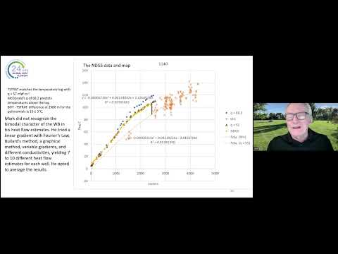 Will Gosnold video thumbnail