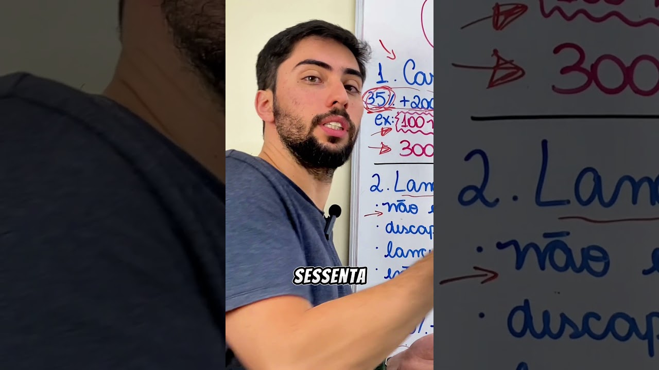 LANCE LIVRE É COMO SE FOSSE UM LEILÃO, NÃO EXISTE GARANTIA QUE VOCÊ SEJA CONTEMPLADO!  #consorcio