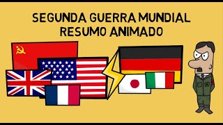 SEGUNDA GUERRA MUNDIAL  - resumo desenhado / 3 minutos ou menos