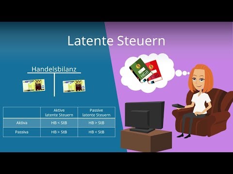 Latente Steuern (einfach erklärt)