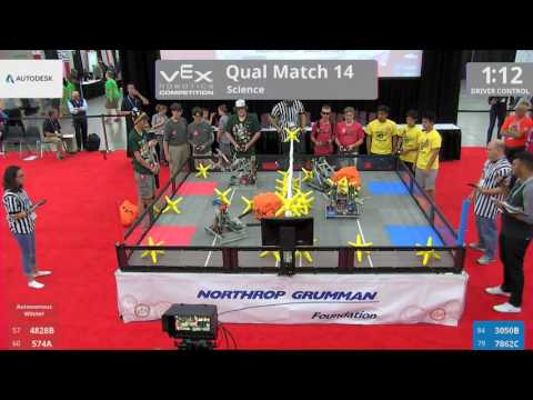 2017 VRC Sci Q14 - 4828B 574A vs 3050B 7862C - 14 to 26