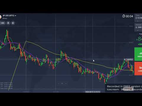 Revealed: The Best Forex Trading Strategies for Beginners