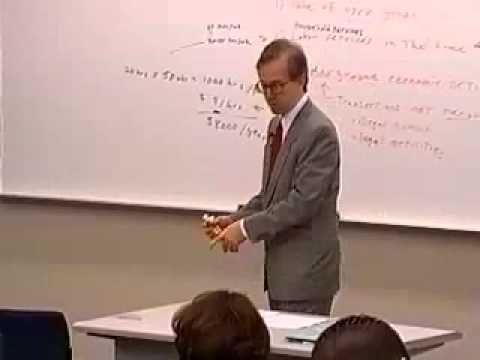 Principles of Macroeconomics: Lecture 15 - Three Economic Measures 4