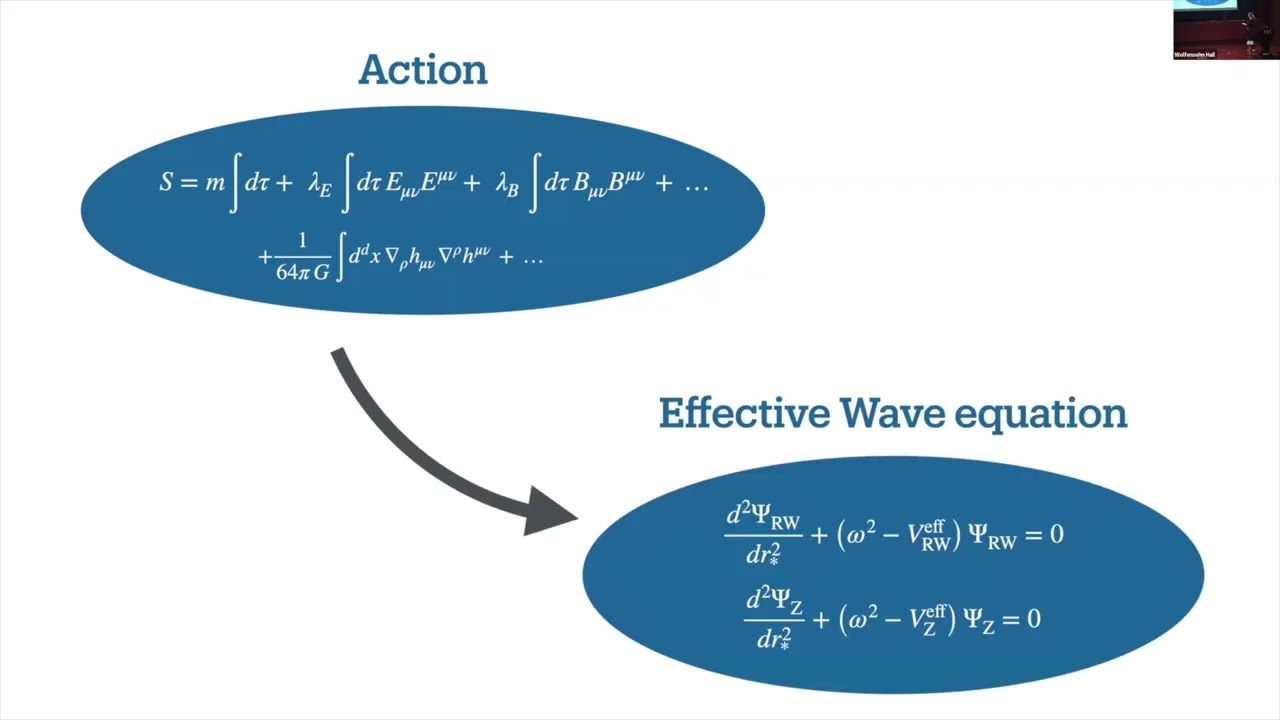 Gravitational Tidal Matching and Elliptic Curves