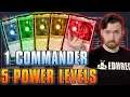 1 Commander 5 Power Levels What Each Bracket REALLY Looks Like Commander Magic The Gathering