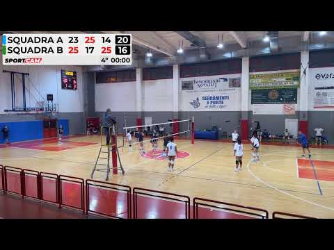 SportCam YT stream - 27/09/2022