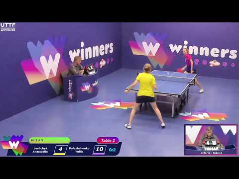 Winners League  10.09.21 Lushchyk Anastasiia - Palazhchenko Yuliia   21:30