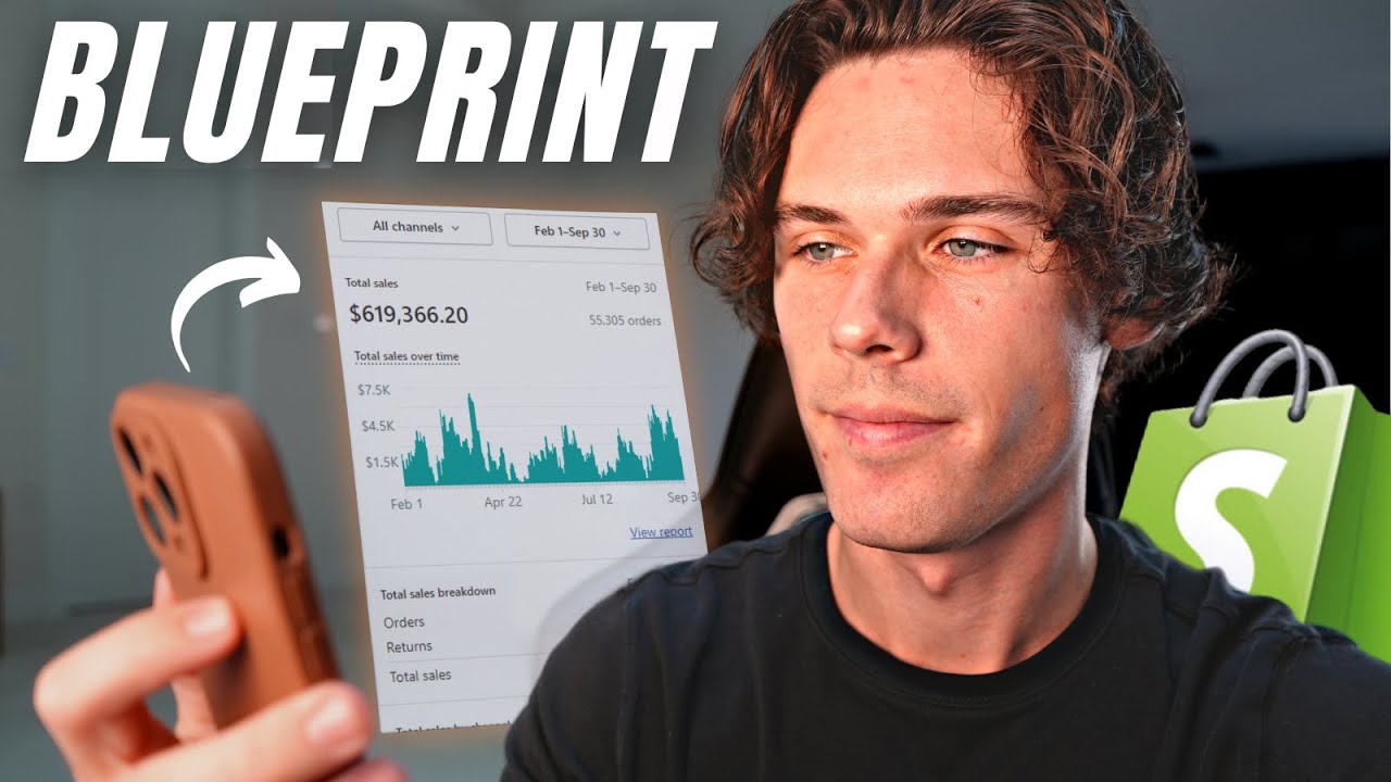 The Ultimate Shopify Dropshipping Blueprint For Q4 2023.