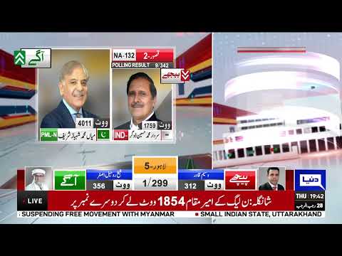 Dunya News - Elections 2024 - Paksat 1R