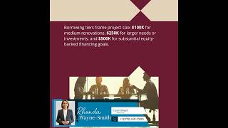 US Home Equity Options Explained