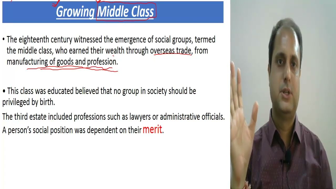 A Growing Middle Class Envisages an End to Privileges | French Revolution Class 9