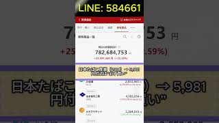 #日本経済 #長期投資 #投資初心者 #株価分析 #経済ニュース #日本株  #株式市場 #株式投資