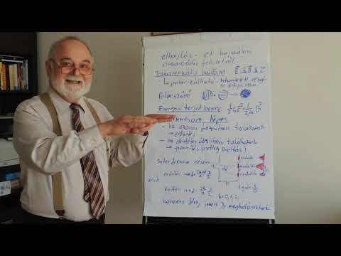 A fény kettős természete - fizika középiskolásoknak