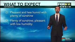 Fox 23 Weather Update