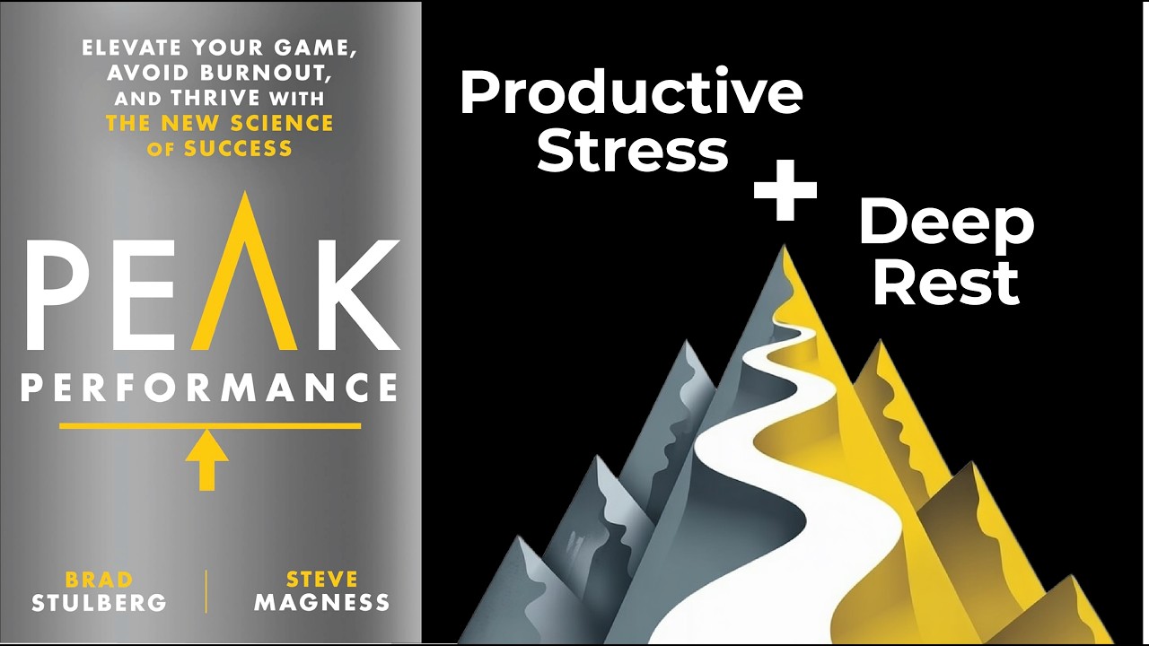 Unlock Breakthrough Growth: The Peak Performance Equation Revealed