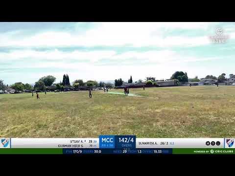 USAC Junior 2023 - Bay Area Hub U13 - MCCA Vs Fremont Vikings