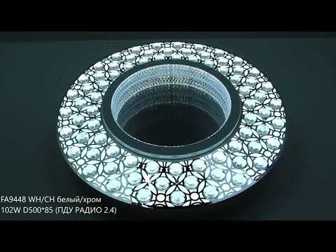 Превью видео