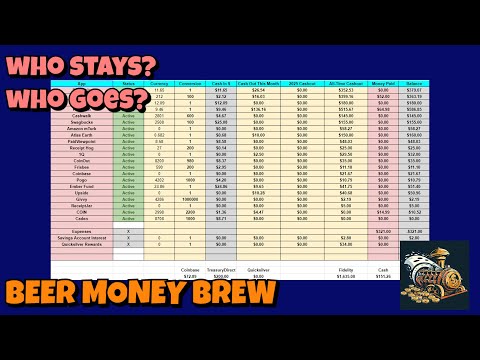 The 2025 Beer Money Portfolio AUDIT - Beer Money Brew (1/18/25)