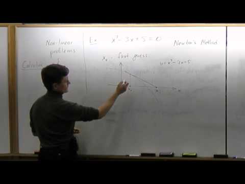 Lecture 2012.01.17 Part 02/12 Example of Using Calculus: Newton's Method