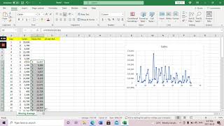 Moving Average In Excel 2021 | How To Calculate Moving Average In Excel | Moving Average