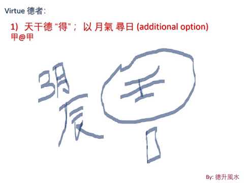 2021 五行
