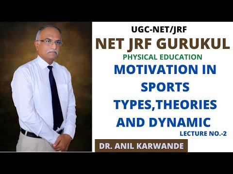 YouTube video about Motivational Theories in Sports Psychology