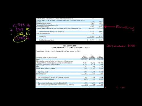 Retained Earnings formula
