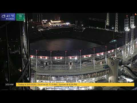 Axis Experience Center - Cincinnati