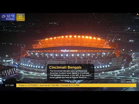 Cincinnati Skyline - Axis Center thumbnail