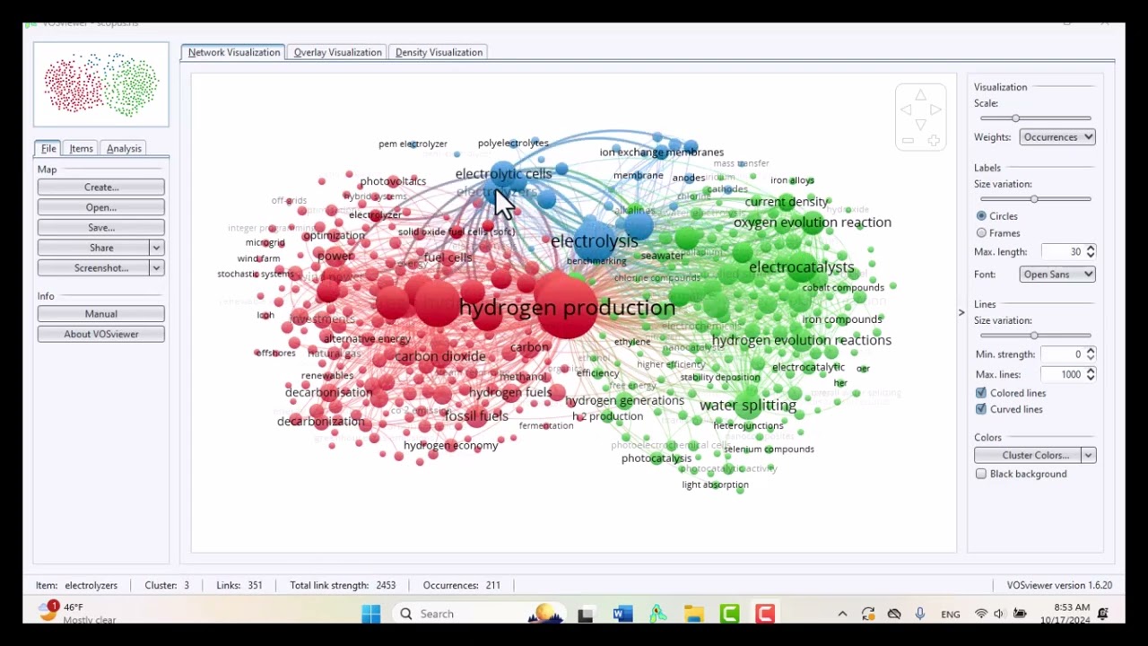 VOSviewer Introduction