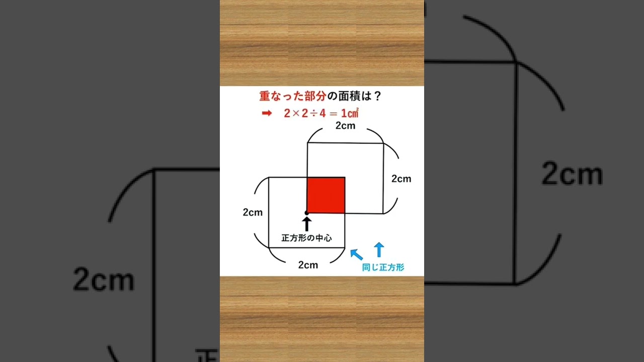 【小学生でも解ける！】図形の面積