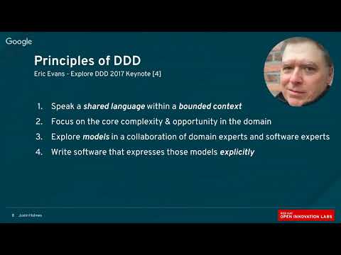 Domain Driven Design for Mere Mortals Red Hat Developer DevNation Tech Talk