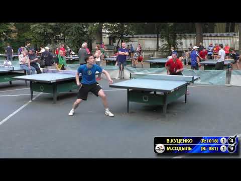 КУЦЕНКО - СОДЫЛЬ 3 МЕСТО ЧЕМПИОНАТ МОСКВЫ-2020 на воздухе #tabletennis #настольныйтеннис