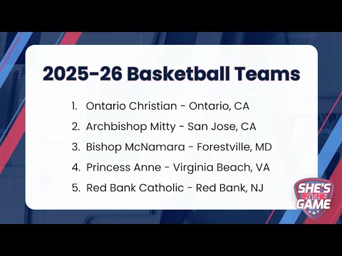 2025-26 High School Girls Basketball National Champions Revealed | She's In The Game
