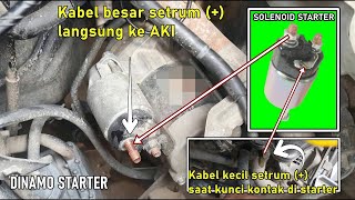 Download lagu Tidak bisa di starter, cek cara ini langsung tahu masalahnya/ AVANZA mp3 Download lagu Tidak bisa di starter, cek cara ini langsung tahu masalahnya/ AVANZA mp3