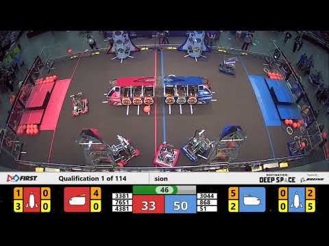 Qualification 1 - 2019 FIRST Championship - Detroit - Darwin Subdivision