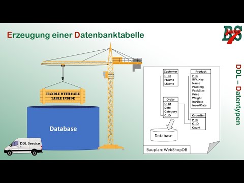 Datenbanken DDL - die Datentypen