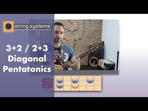SFS Basics - 3+2/2+3 Diagonal Minor Pentatonic (Guitar Soloing Lesson)