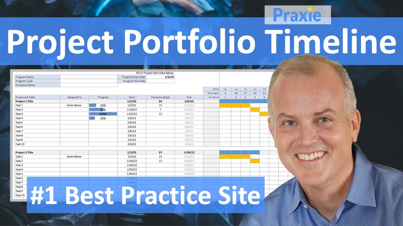 Project Portfolio Timeline