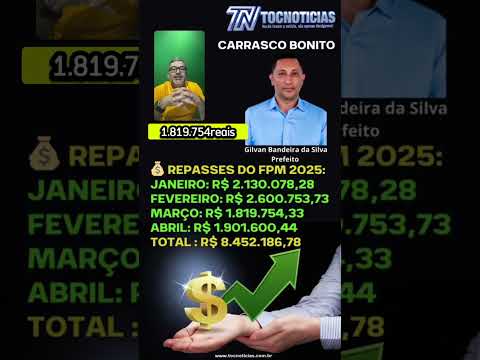 Atualização dos repasses do (FPM), de Carrasco Bonito-TO nos primeiros 4 meses de 2025.