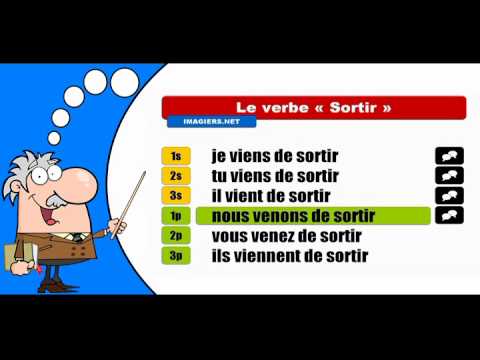 La conjugaison du verbe Sortir # Passé Récent