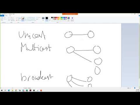SRWE - Module 3 VLANs Part-01 (Sunrise Webex)