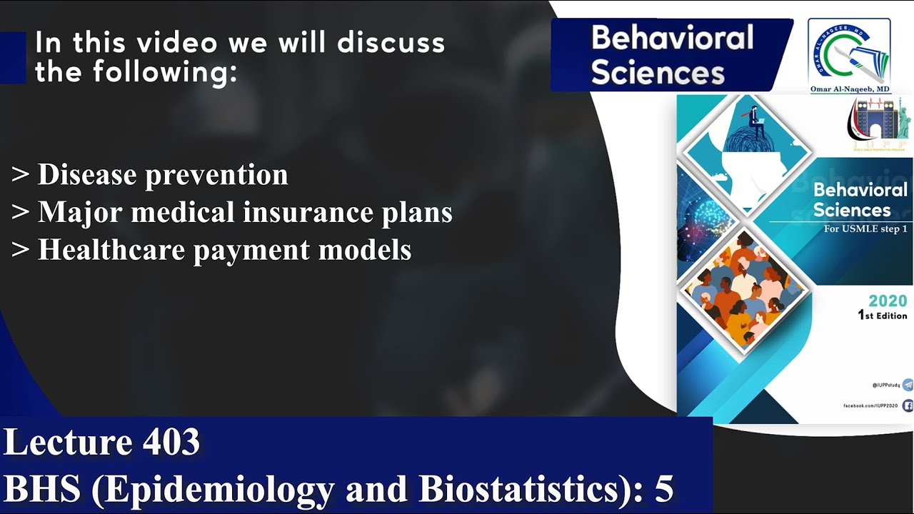 Disease prevention | Major medical insurance plans | Healthcare payment models