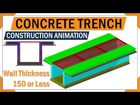 Grating fixing details | Base slab & Trench wall reinforcements | 3d animation of concrete trench