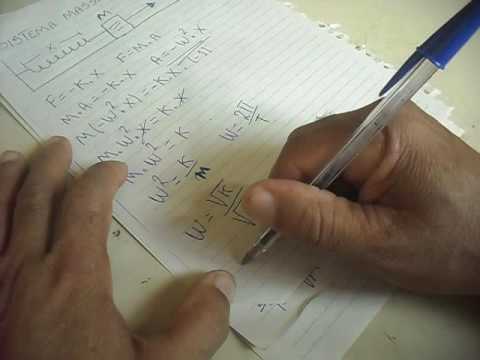 Sistema Massa-Mola(Determinando o Período)