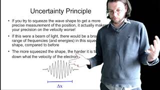 Physics 1251 lecture 25