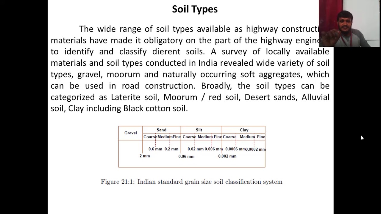 pavement materials part 1 soil