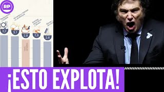 ¡¡ESTO EXPLOTA!! LA INFLACIÓN DE DICIEMBRE FUE DEL 2,8 %