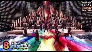 ASIAN Top 10 (week 36 / 2014)
