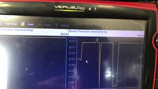 Mitsubishi Outlander P0299 under boost